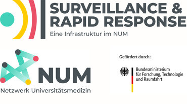 Bild zur Presseinformation "NUM-SAR: Schnelle Handlungsfähigkeit der Universitätsmedizin im Pandemiefall"
